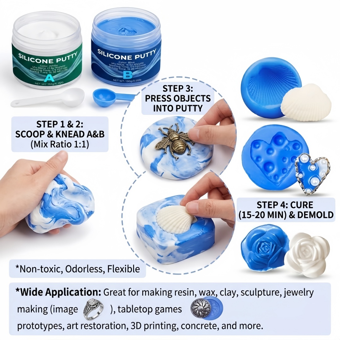 Perlengkapan Pembuatan Cetakan - Soap Making Workshop ulasan dan harga